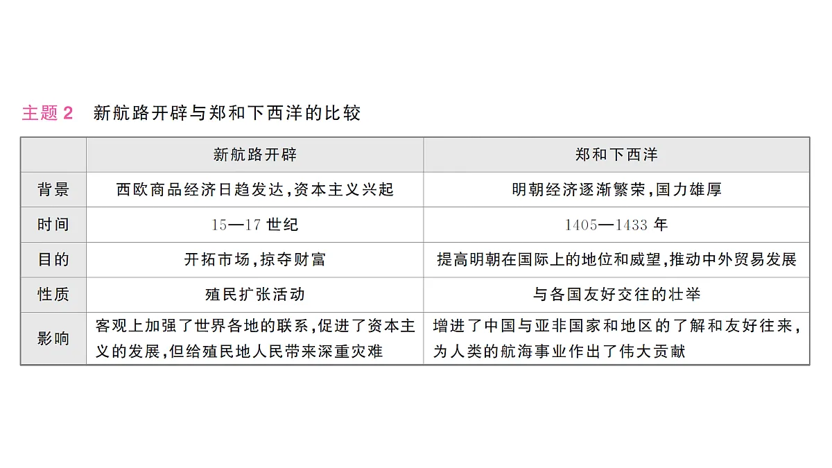 18555571第4页