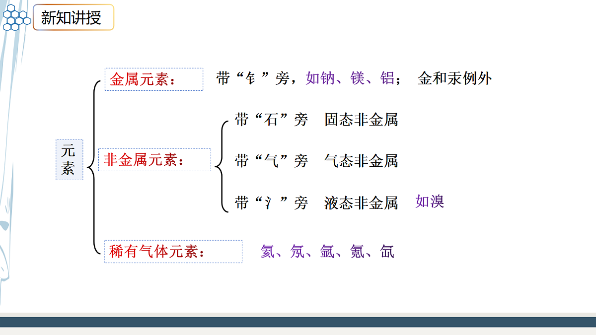 18556437第8页