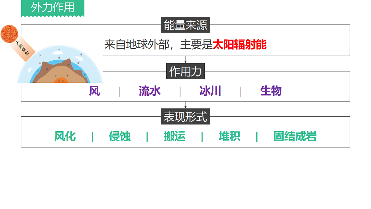 18556440第6页