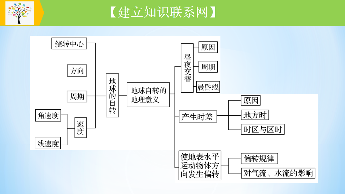18556452第2页