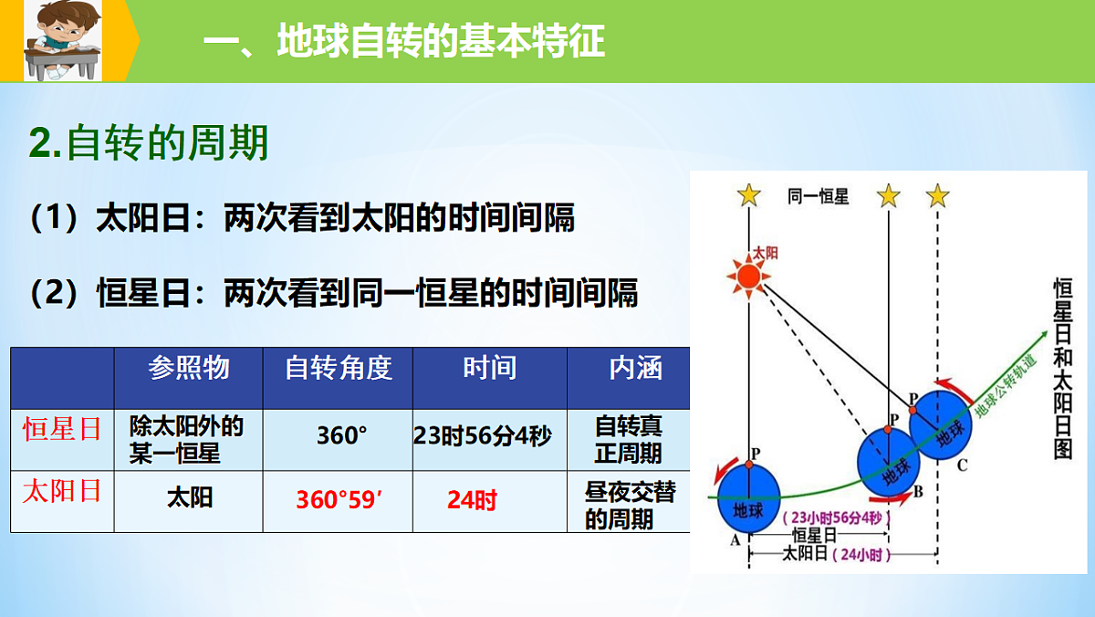 18556452第6页