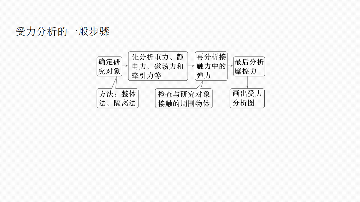 18556814第6页