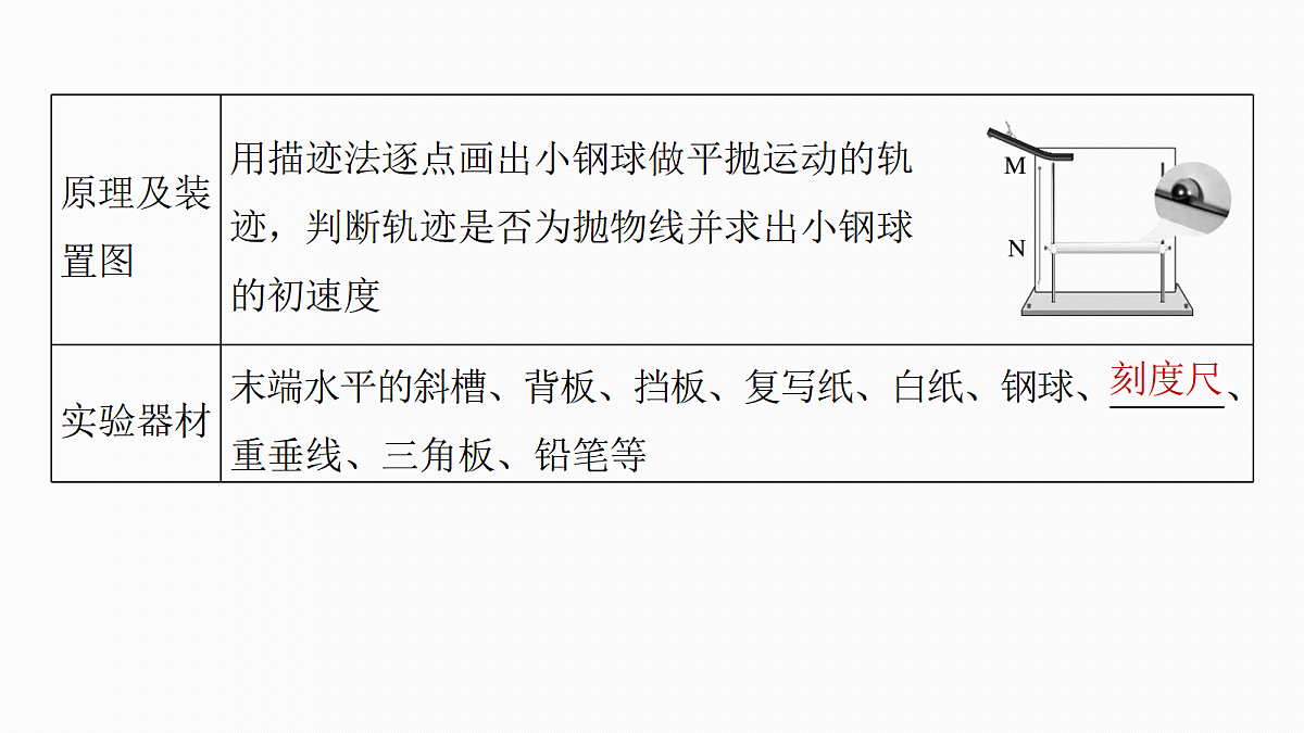 18556818第6页