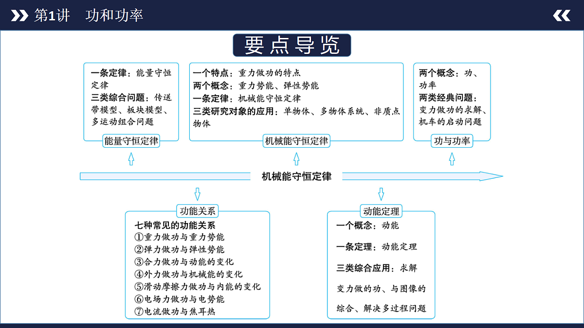 18556824第3页