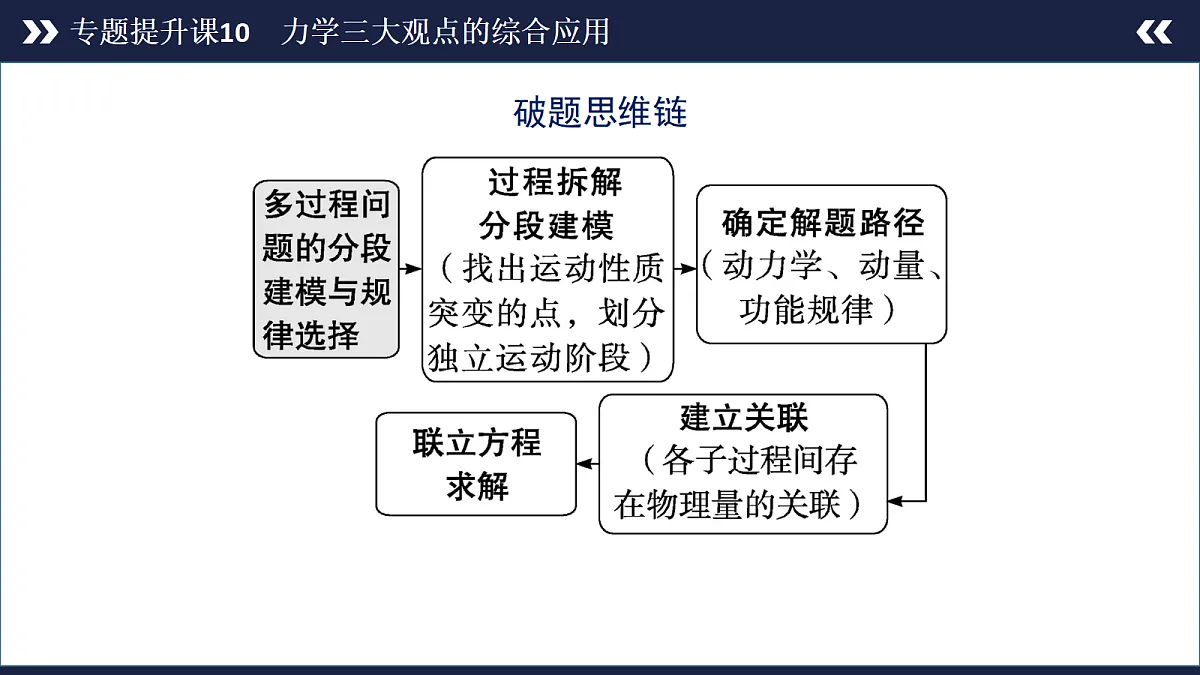18556827第7页