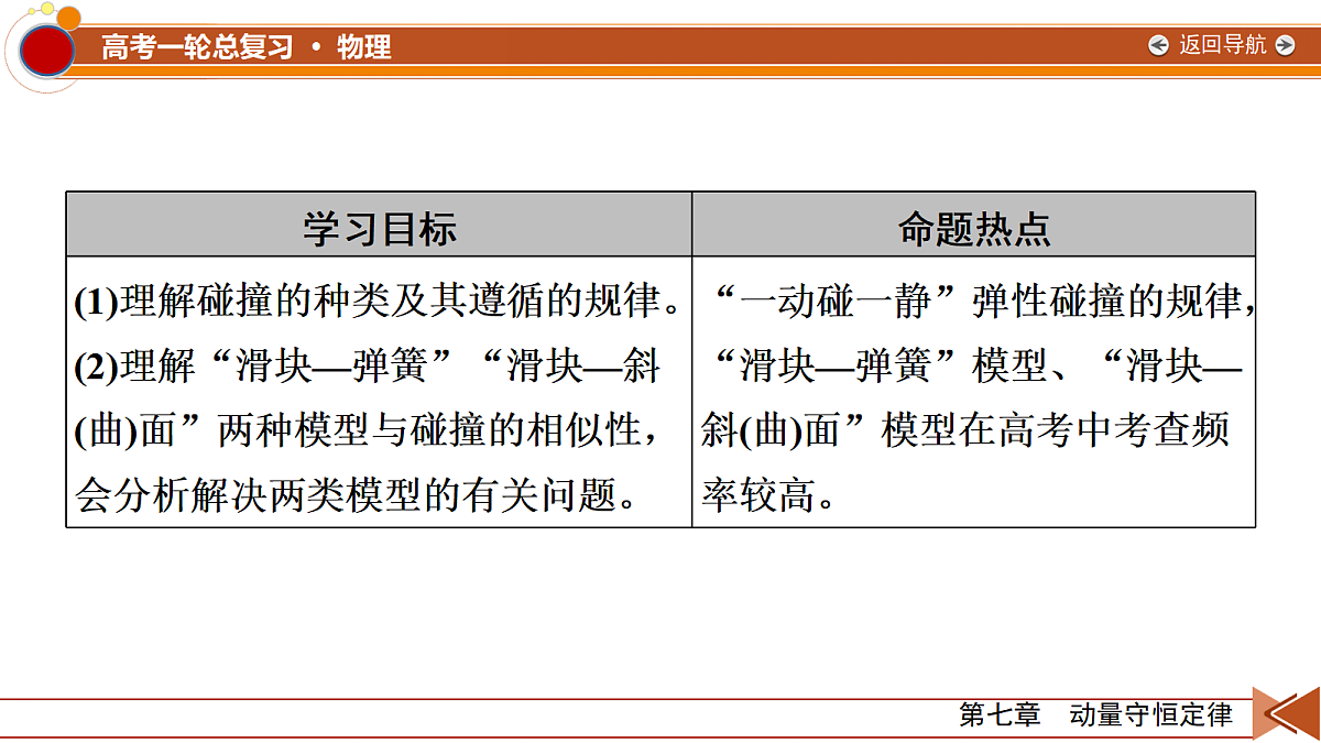 18556831第3页