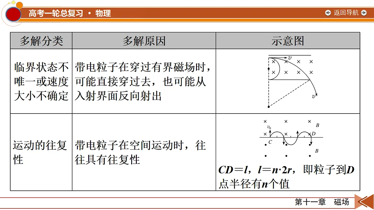 18556842第8页