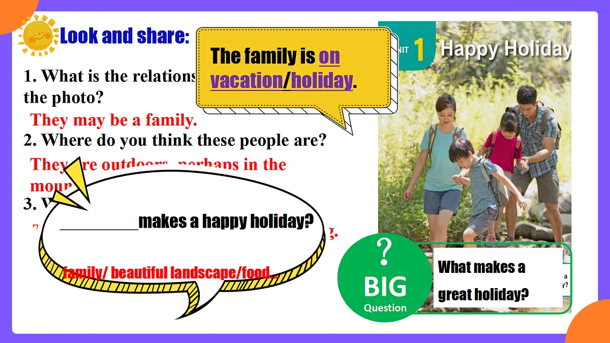 Unit 1 Happy Holiday SectionA (1a-1d )第4页