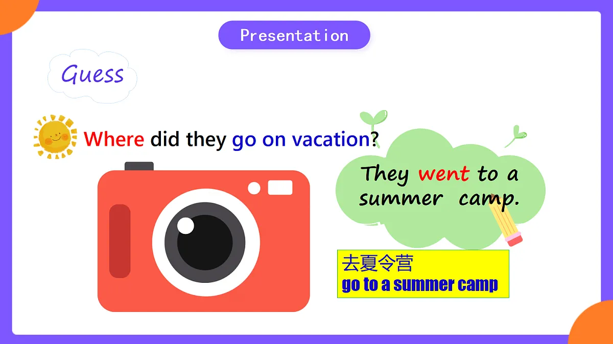 Unit 1 Happy Holiday SectionA (1a-1d )第6页