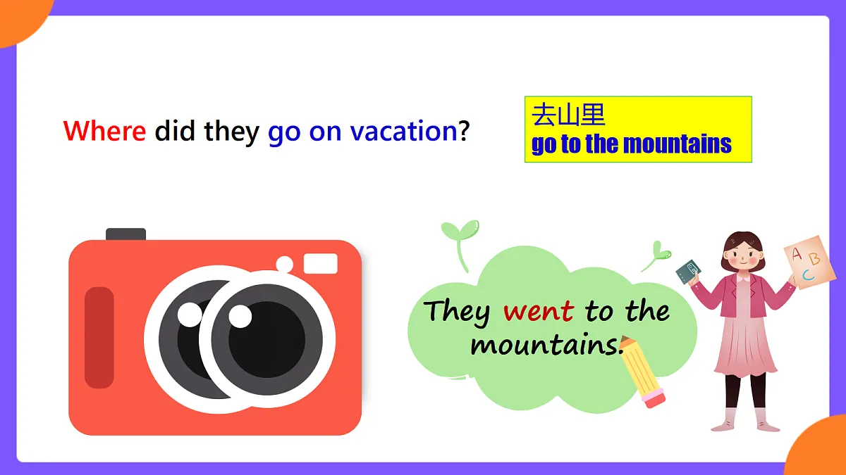 Unit 1 Happy Holiday SectionA (1a-1d )第7页