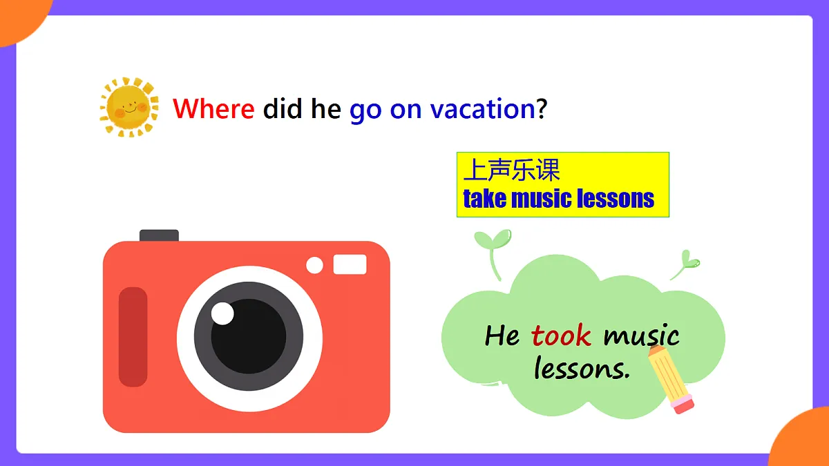 Unit 1 Happy Holiday SectionA (1a-1d )第8页