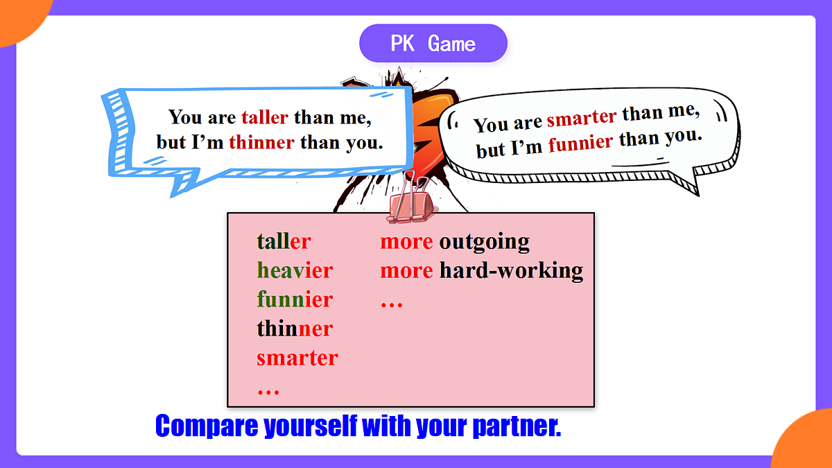 Unit3 Same or Different  SectionA  Grammar focus第8页