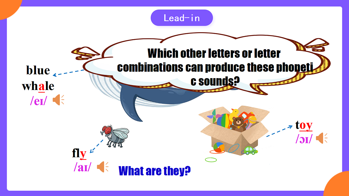 Unit 4 Amazing Plants and Animals  SectionA Pronunciation 1-2d第3页