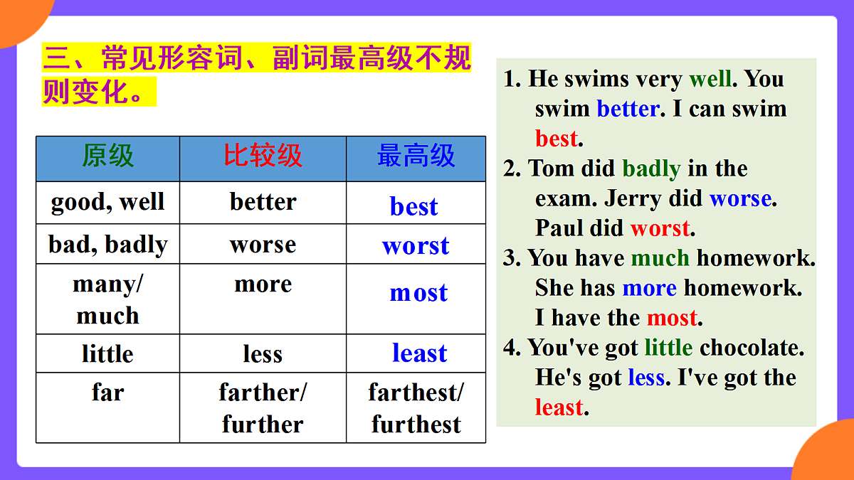 Unit 4 Amazing Plants and Animals  SectionA  Grammar focus第6页