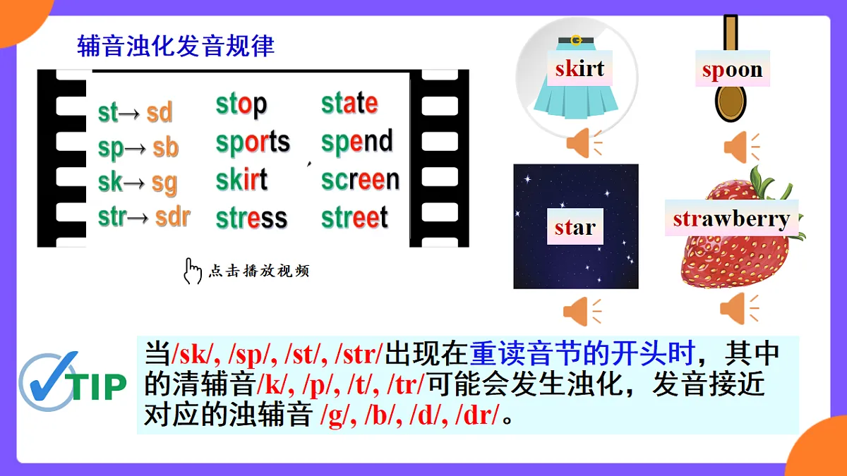 Unit 5 What a Delicious Meal ! SectionA Pronunciation 1-2d第5页