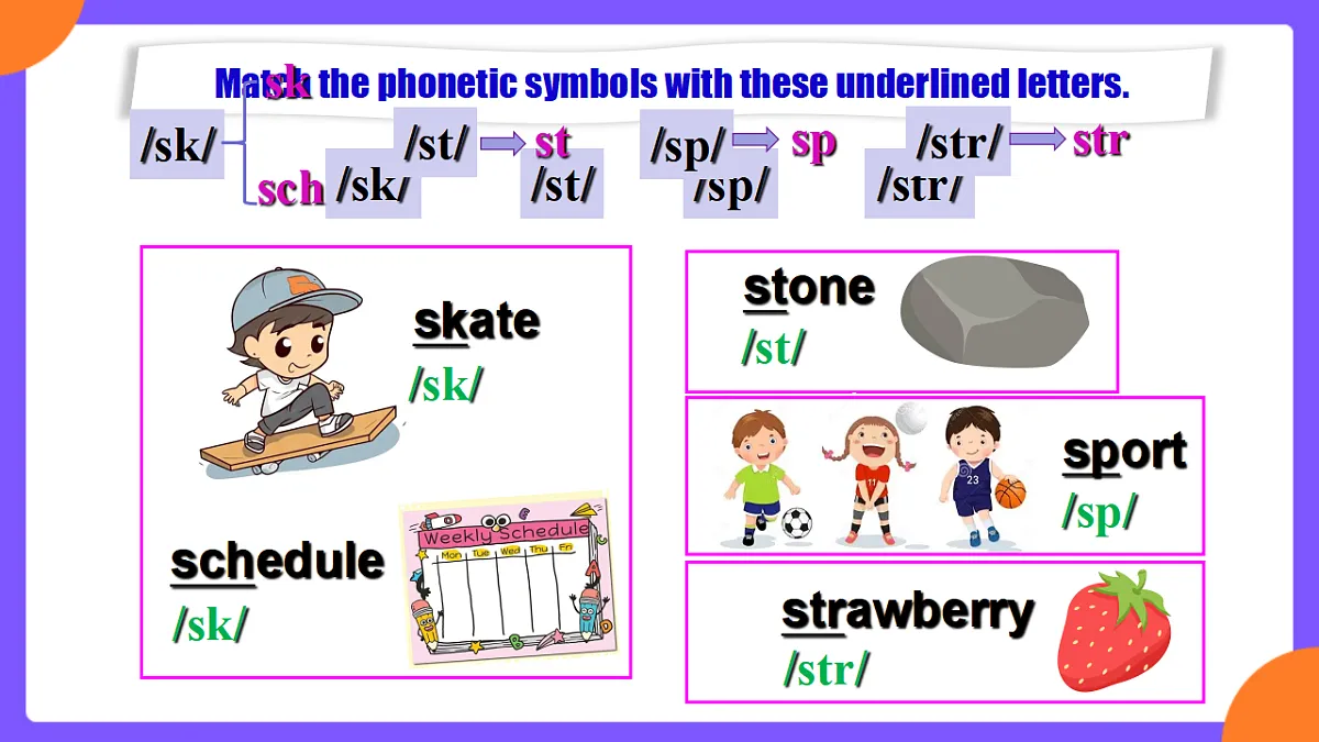 Unit 5 What a Delicious Meal ! SectionA Pronunciation 1-2d第6页