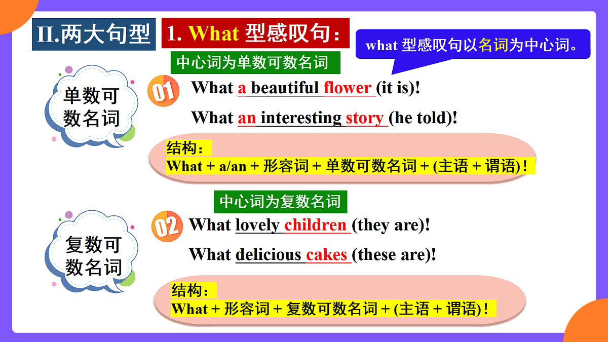 Unit 5 What a Delicious Meal !   SectionA  Grammar focus第6页