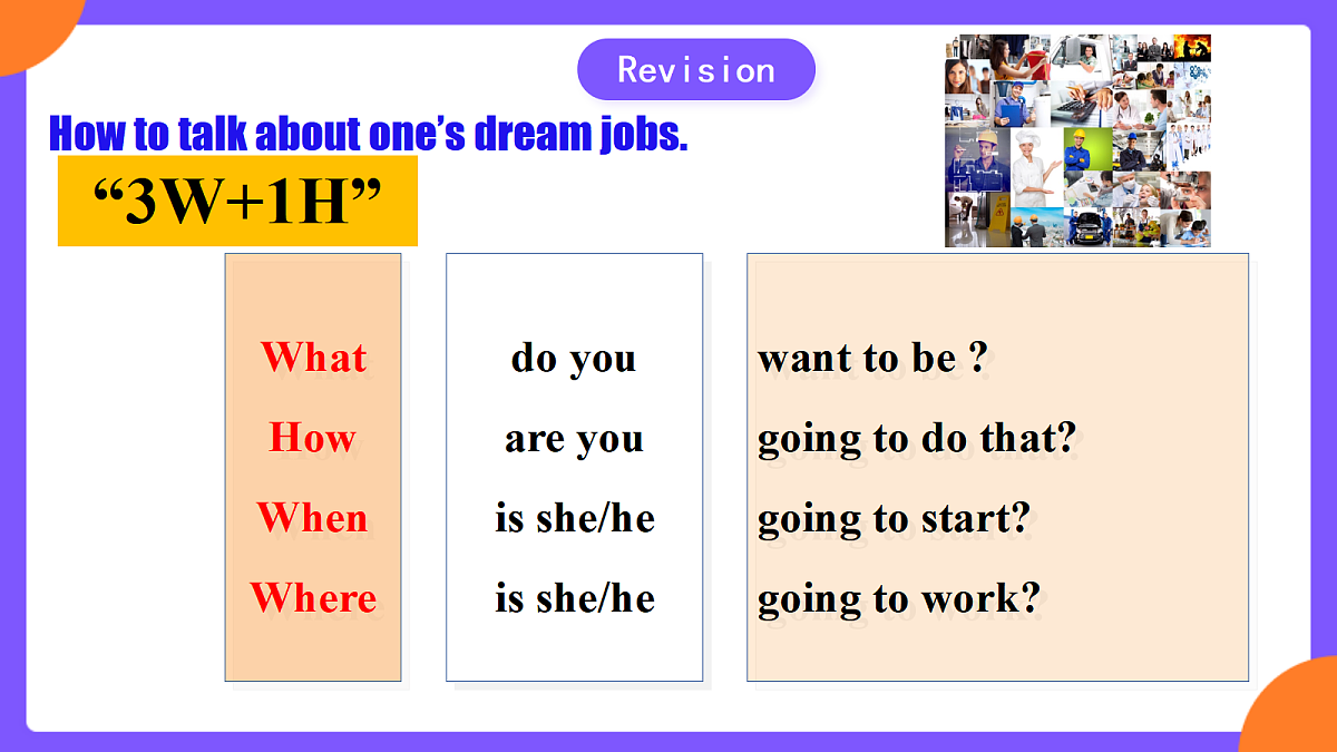 Unit 6 Plan for Yourself !   SectionA  Grammar focus第4页