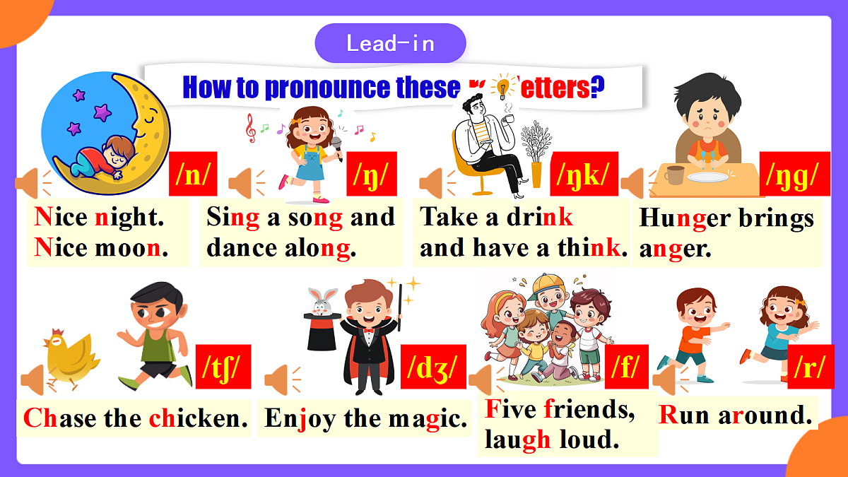 Unit 7 When Tomorrow Comes  SectionA Pronunciation 1-2e第3页