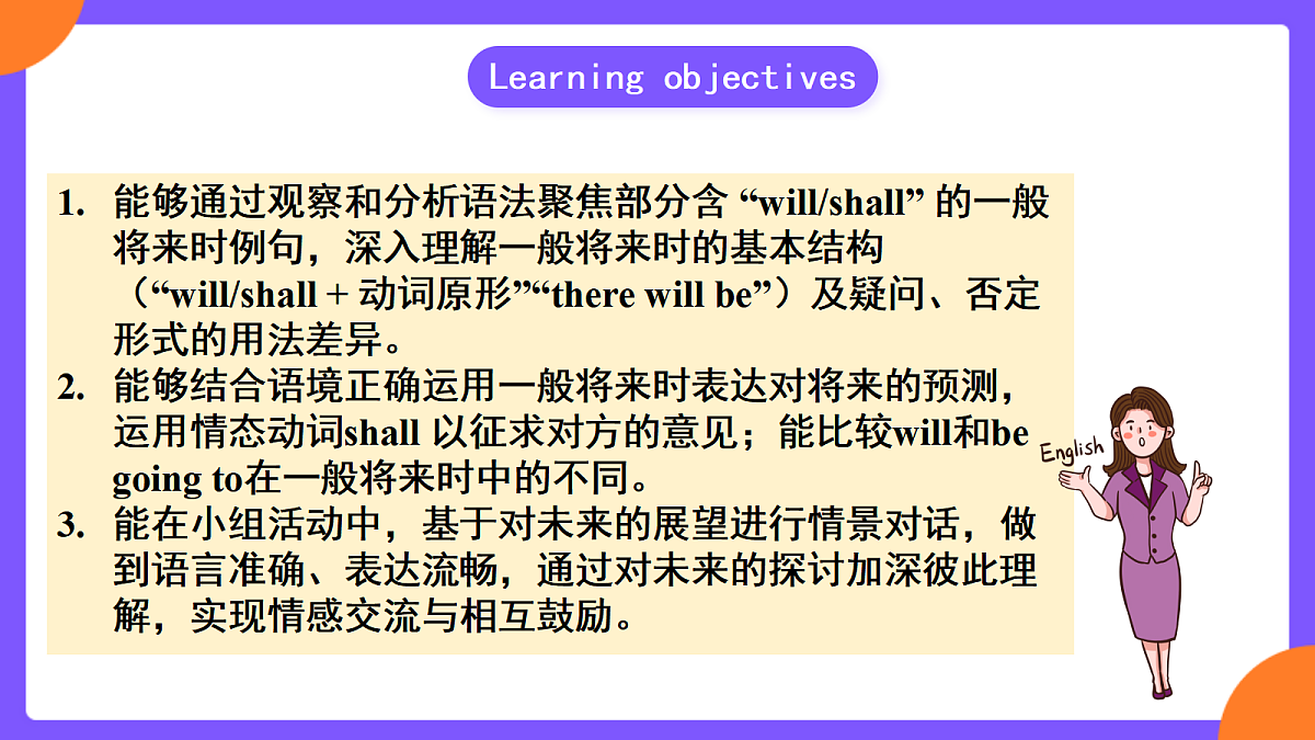 Unit 7 When Tomorrow Comes  SectionA  Grammar focus第2页
