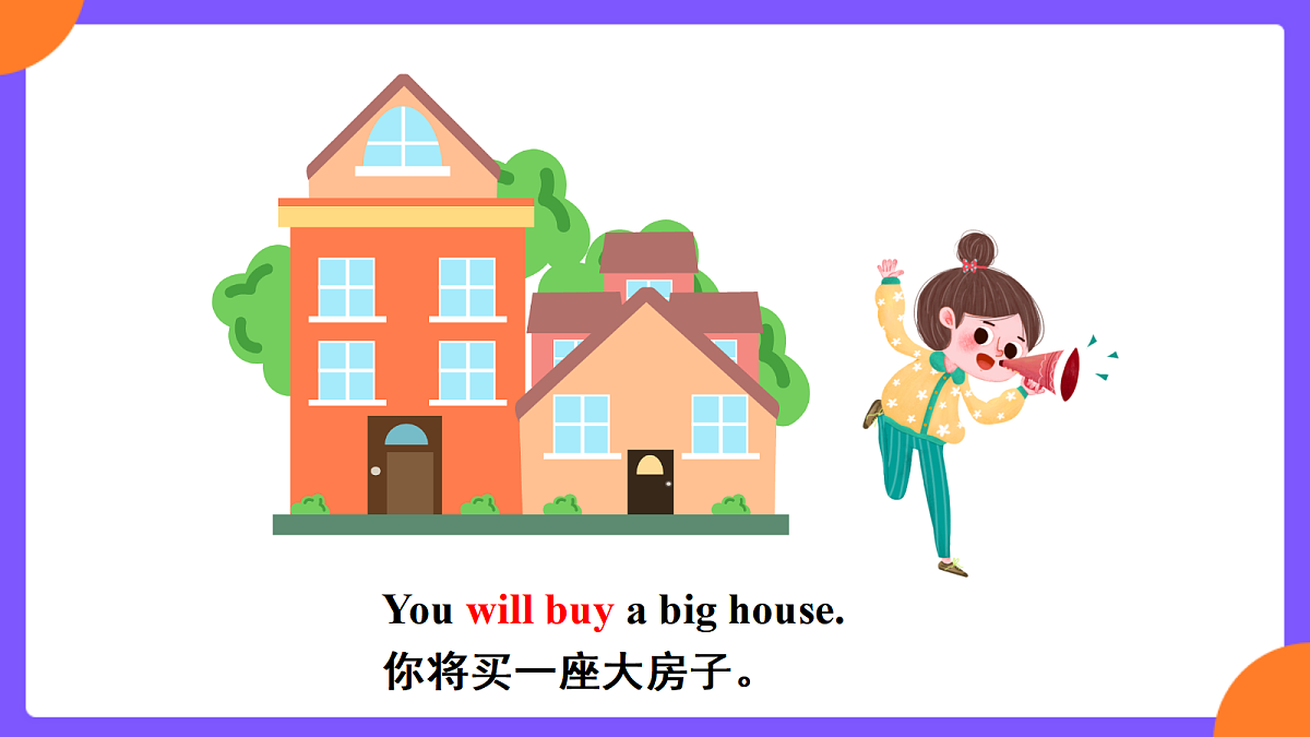Unit 7 When Tomorrow Comes  SectionA  Grammar focus第5页