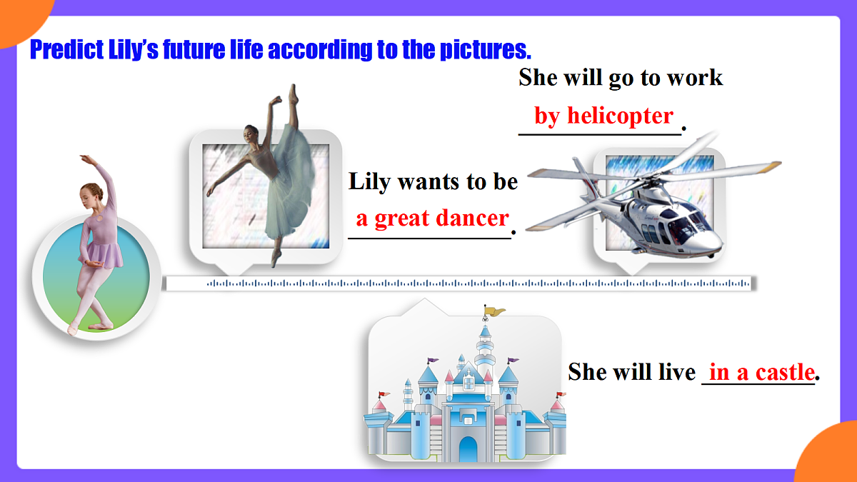Unit 7 When Tomorrow Comes   SectionB 3a-3c&Project课件第6页