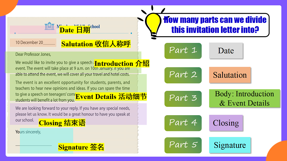 Unit 8 Let's Communicate!     SectionB 3a-3c&Project课件第7页