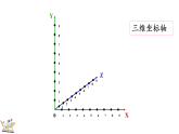人教版（2024）数学六年级上册 1.5 整理和复习（课件）