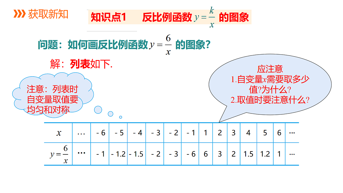 18559548第4页