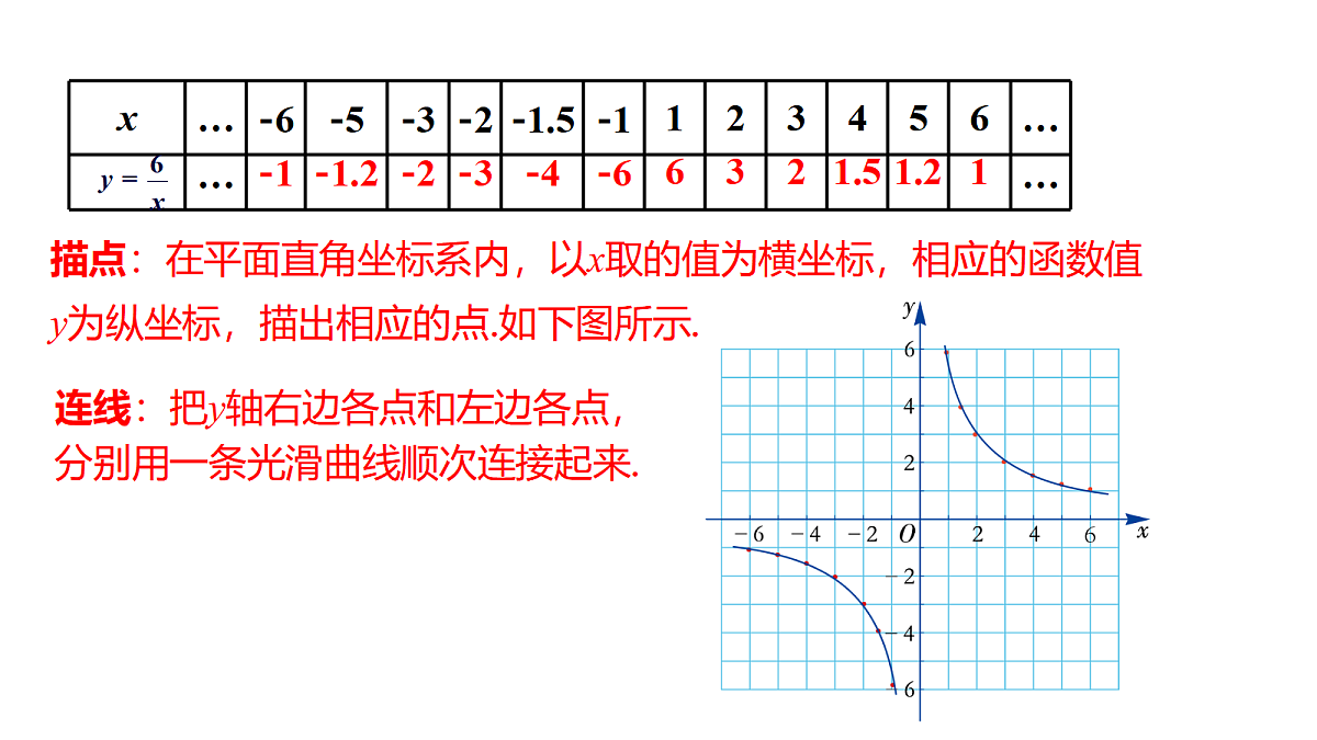 18559548第5页
