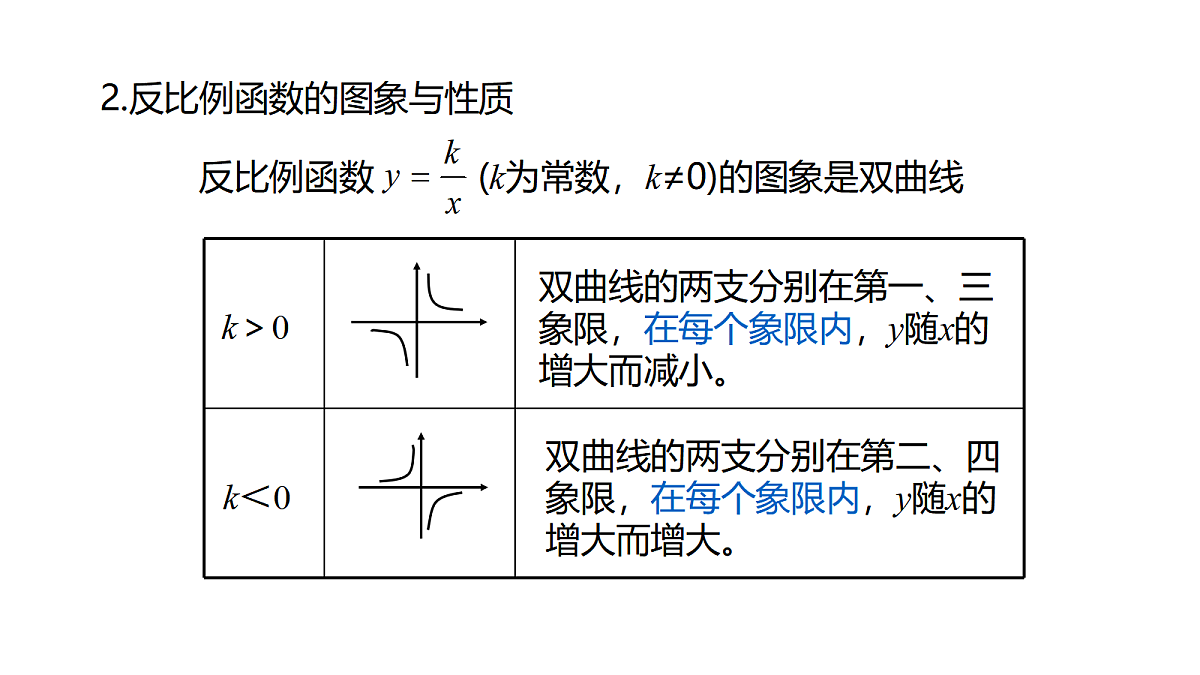 18559549第3页