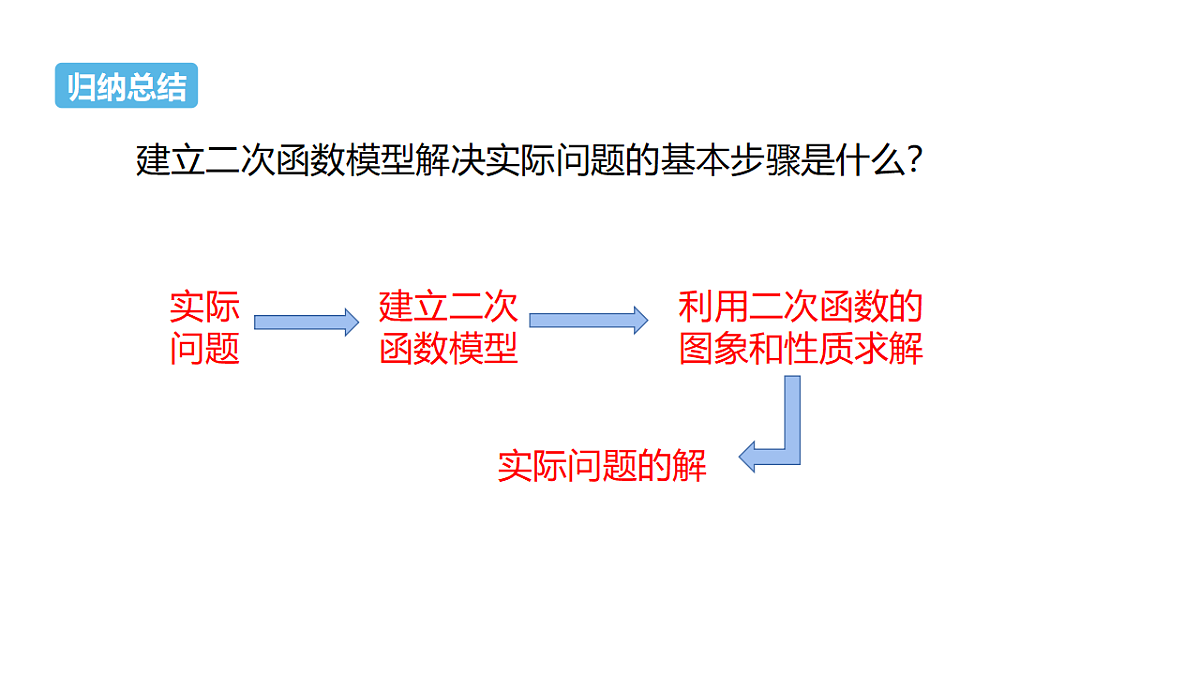 18559575第7页