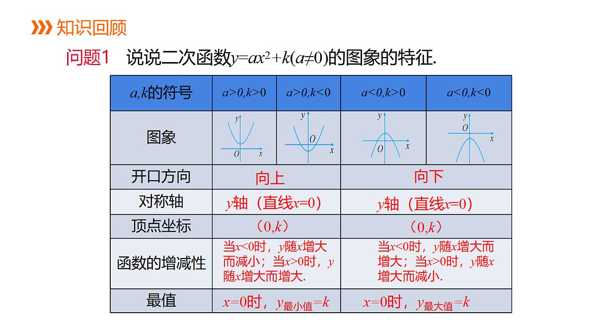 18559583第2页