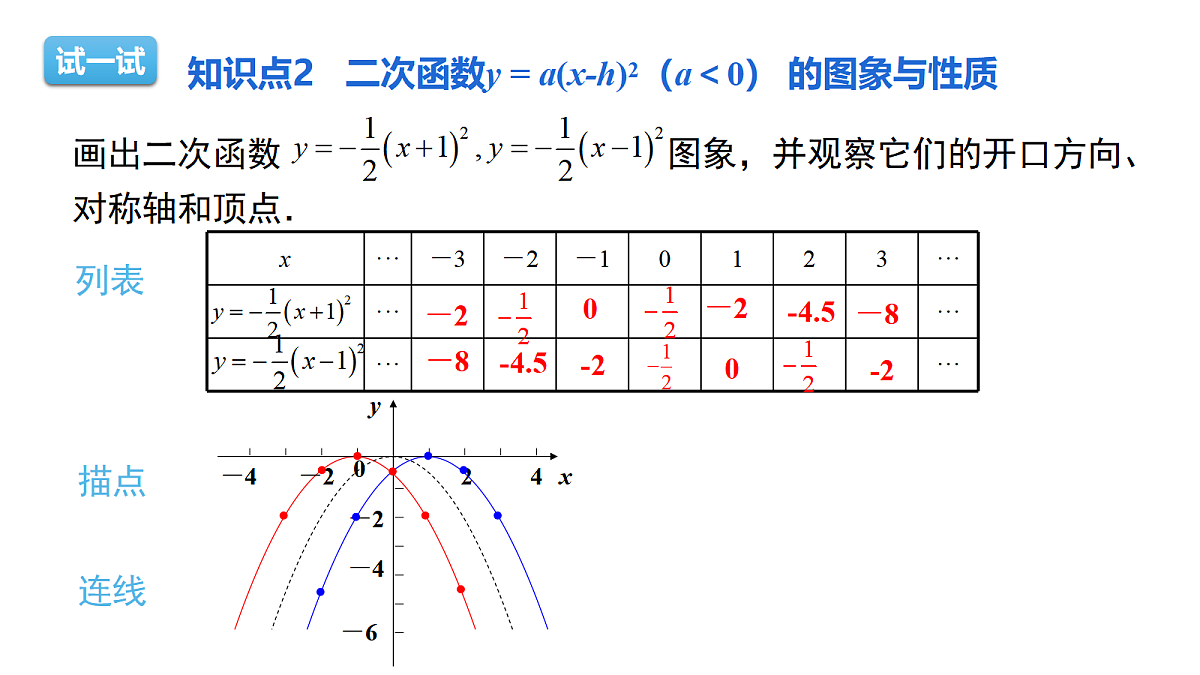 18559583第7页