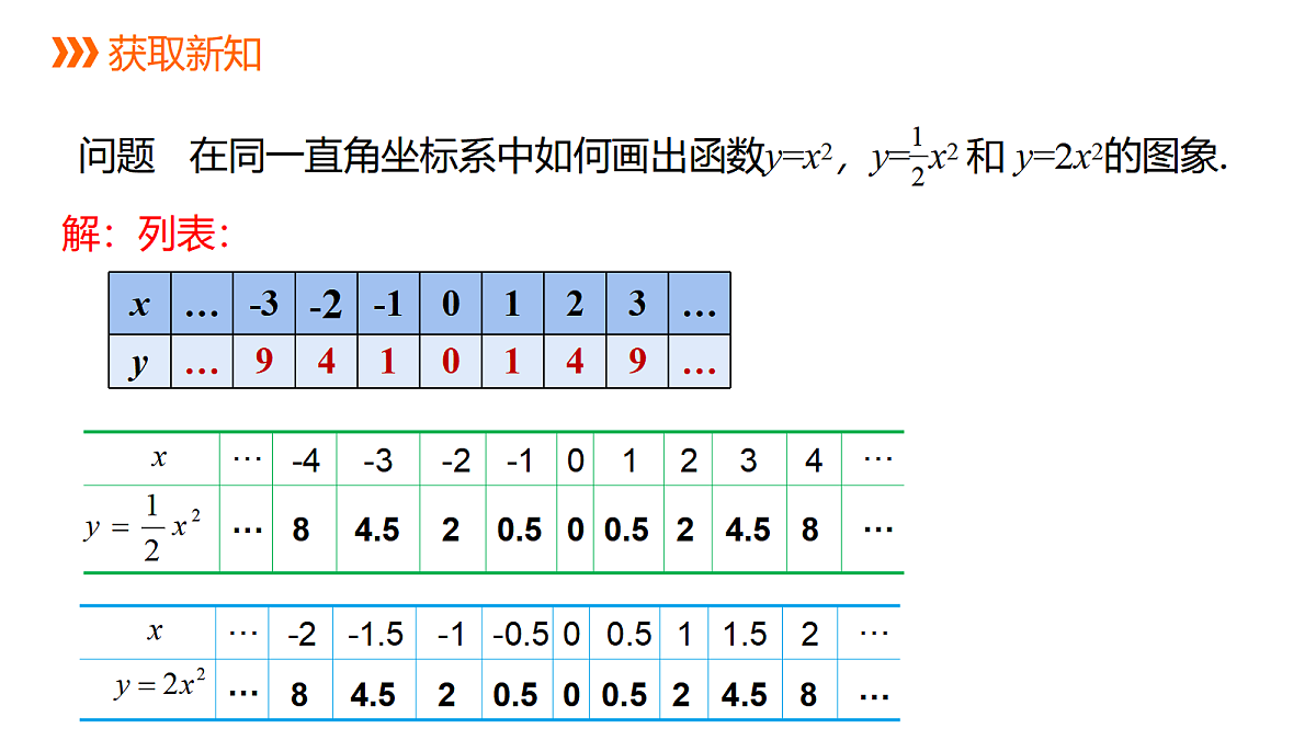 18559585第3页