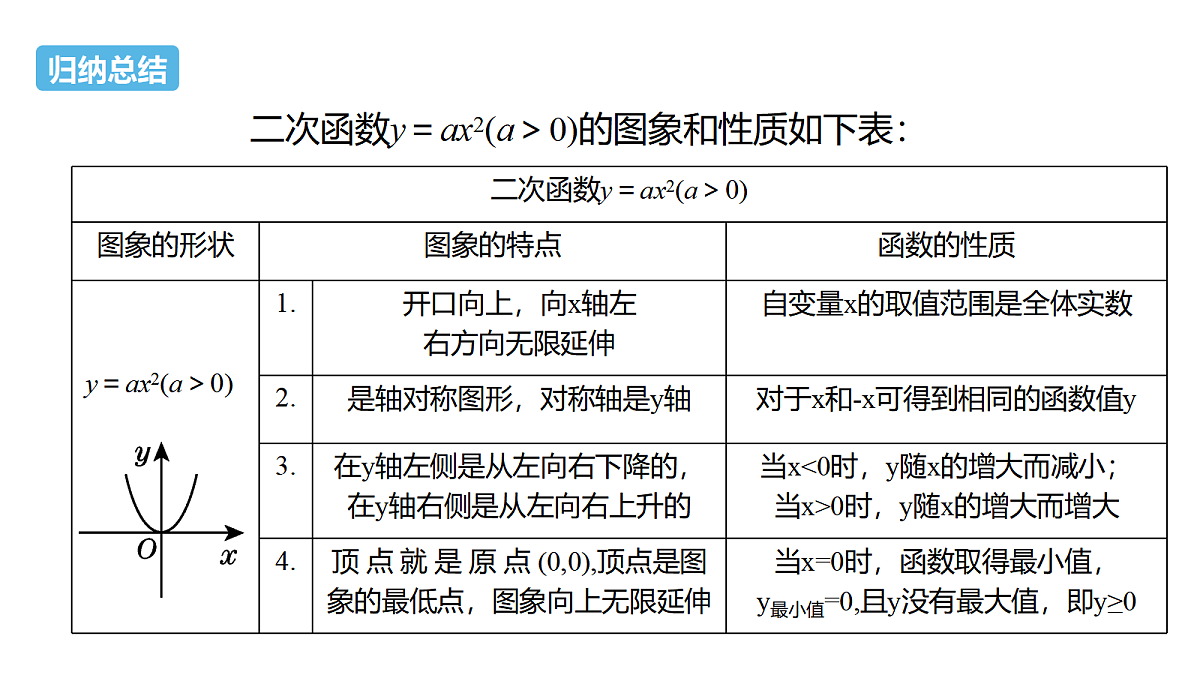 18559585第6页