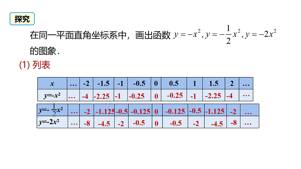 18559585第7页