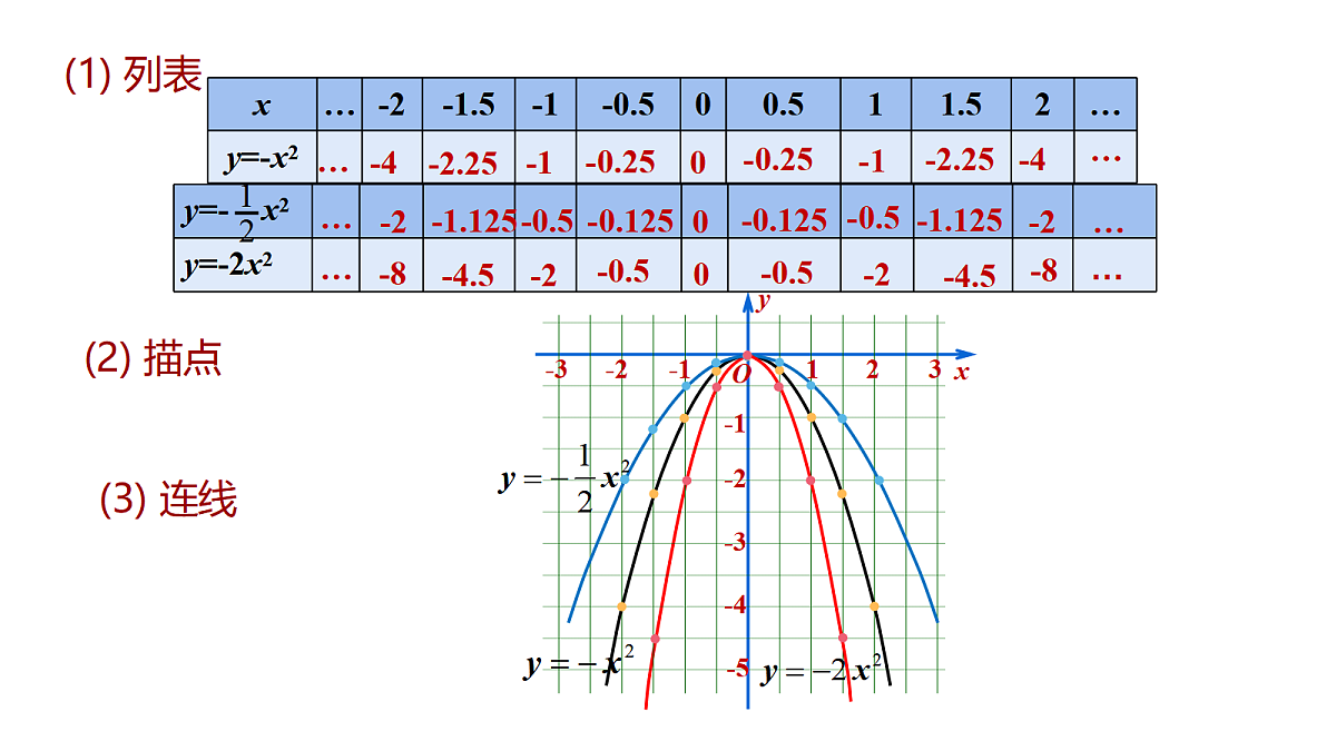 18559585第8页