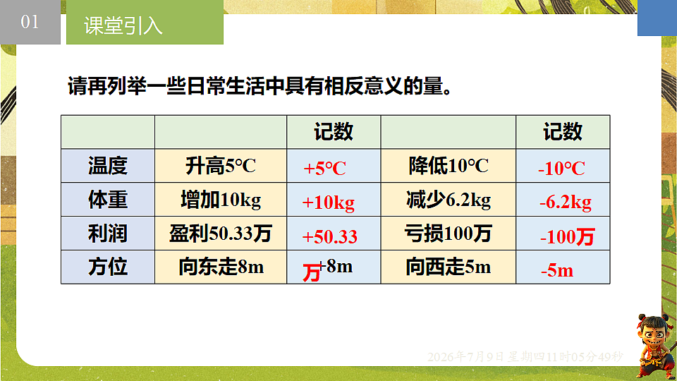18559763第2页
