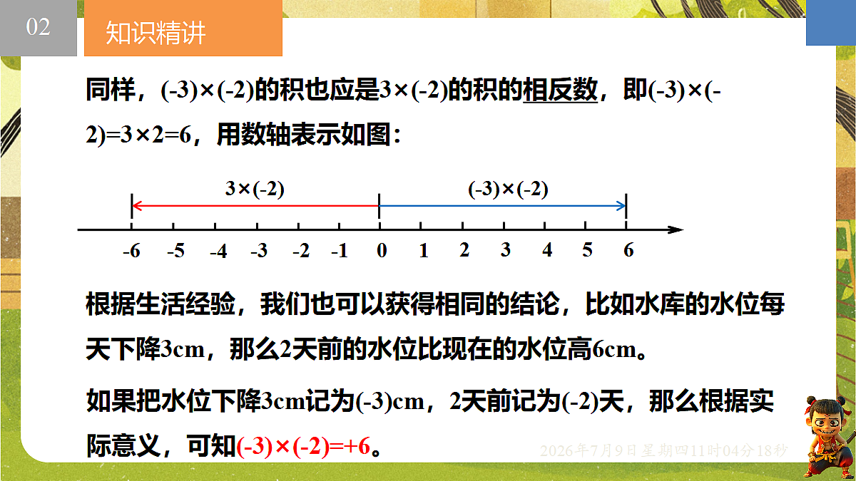 18559770第6页