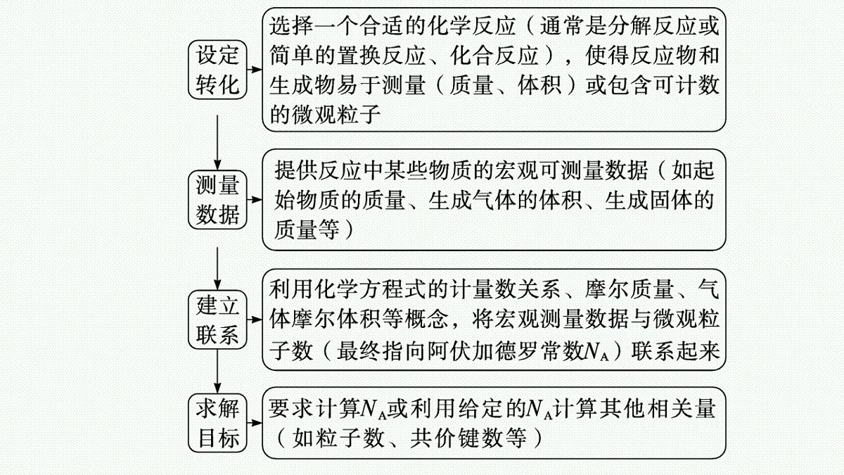 18560391第5页