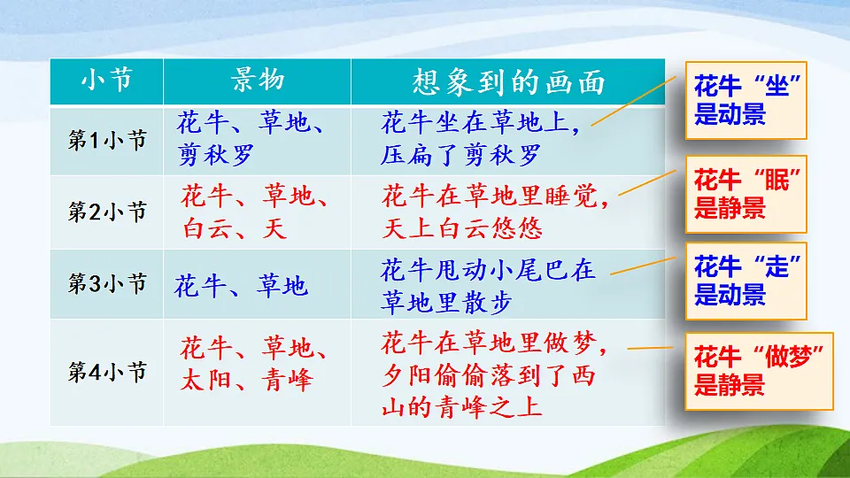 18560435第5页