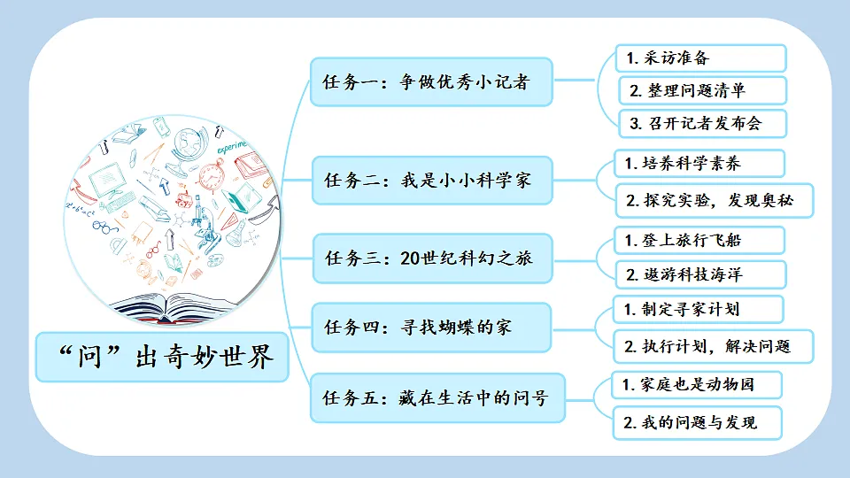 18560444第3页