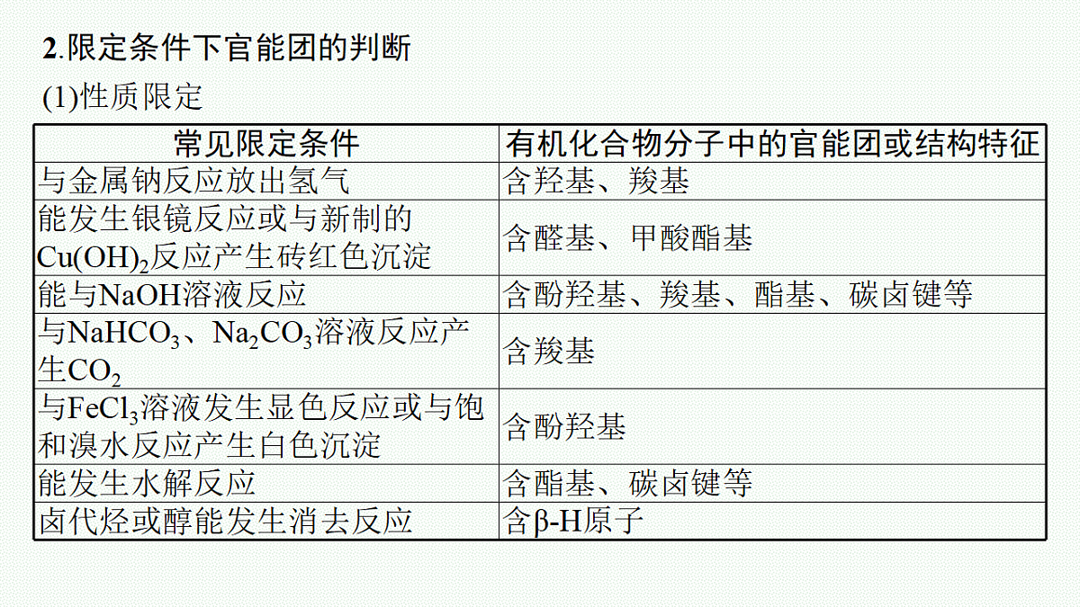 18560499第5页