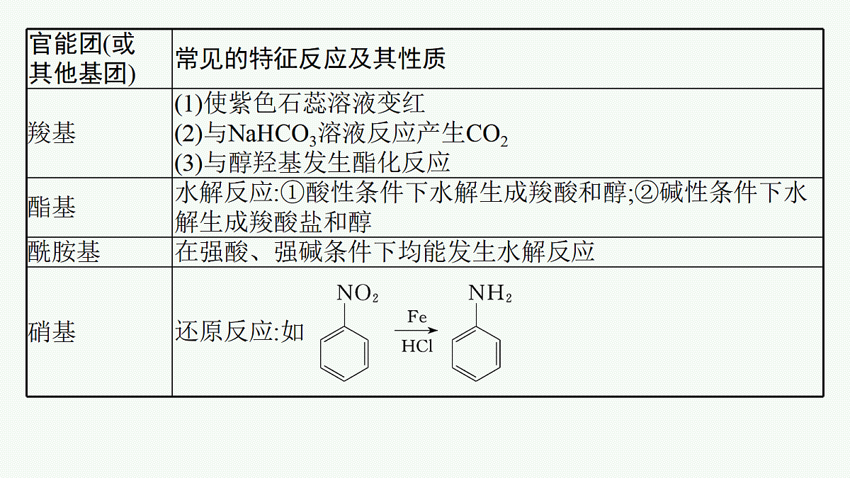 18560500第6页