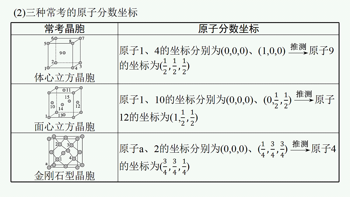 18560507第5页