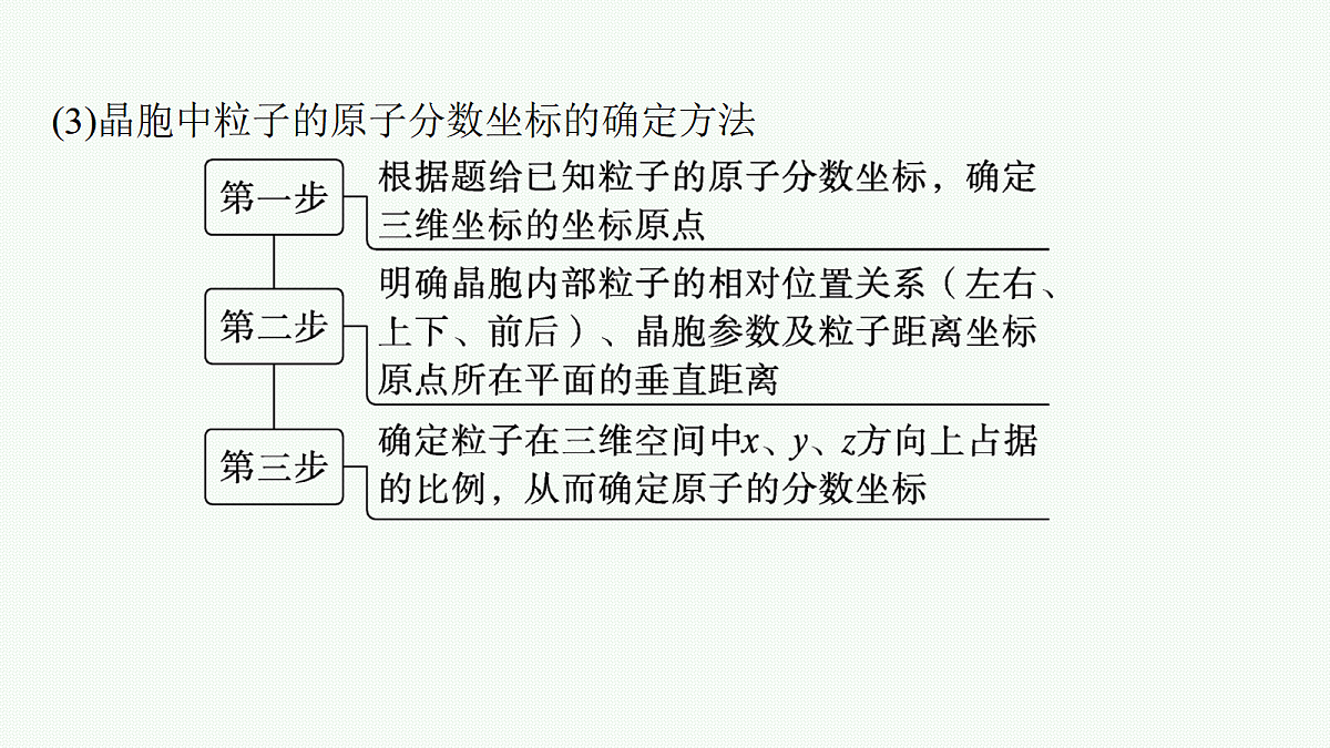 18560507第6页