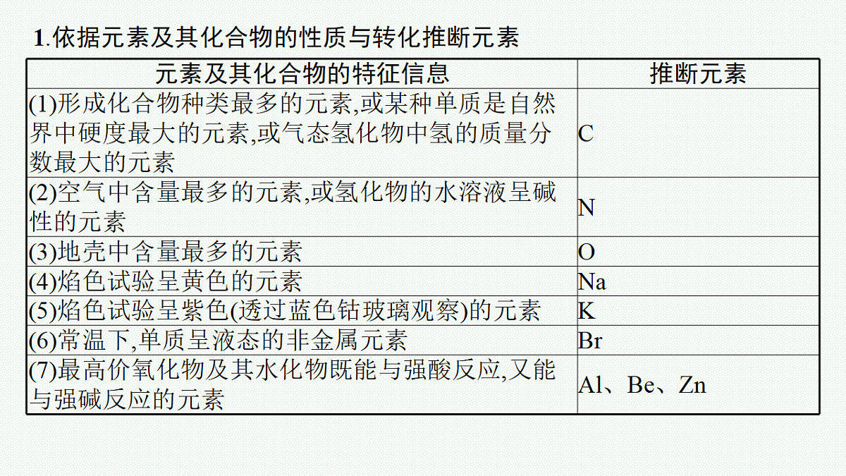18560508第4页