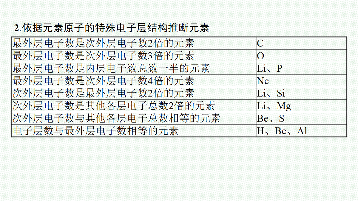 18560508第5页