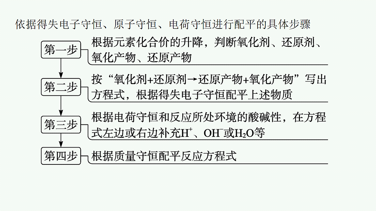 18560514第4页